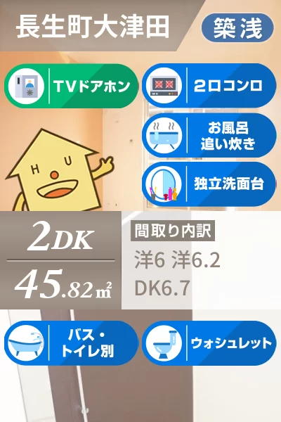 リアン長生B 103のお部屋の特徴
