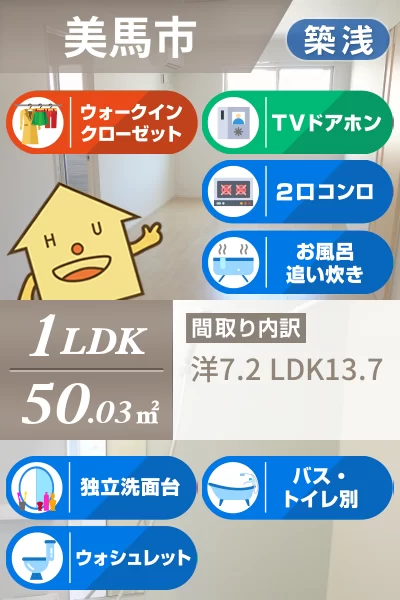 オイコス オニロ D 103のお部屋の特徴