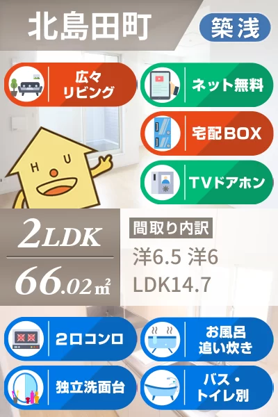 コッティ クワハラIII 203のお部屋の特徴