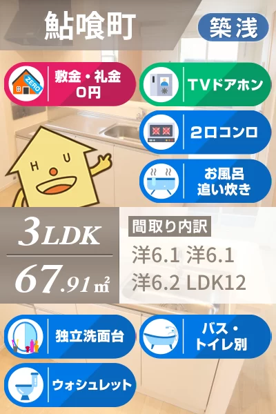 ブランジュ II 201のお部屋の特徴