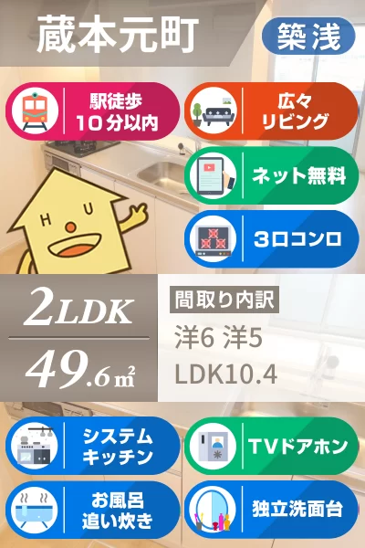 サンリット・8 103のお部屋の特徴