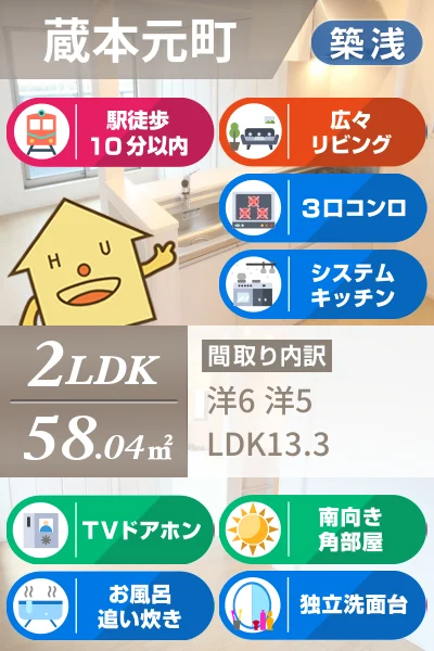 サンリット・8 201のお部屋の特徴