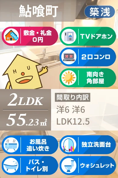 ブランジュ I 101のお部屋の特徴