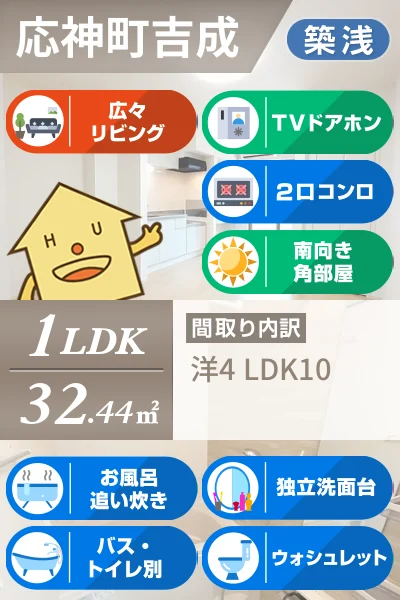 コーポ・マリ 102のお部屋の特徴