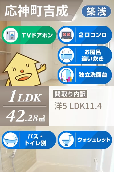 コーポ・マリ 203のお部屋の特徴