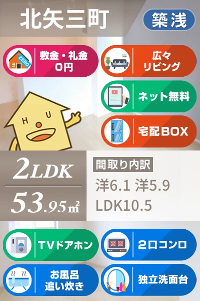 ル・グラン矢三 I 101のお部屋の特徴