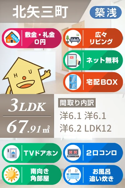 ル・グラン矢三 II 201のお部屋の特徴