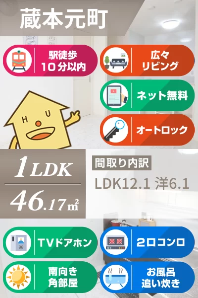 フォルテシモ 101のお部屋の特徴