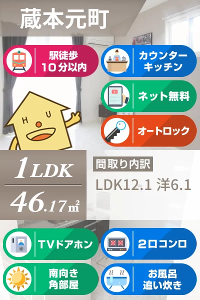 フォルテシモ 105のお部屋の特徴