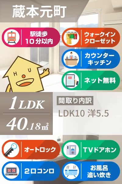 フォルテシモ 203のお部屋の特徴