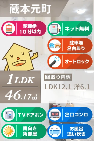 フォルテシモ 301のお部屋の特徴