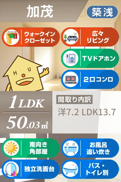 ルミエール ヴォアレB 103のお部屋の特徴