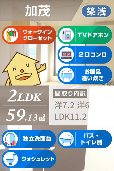 ルミエール ヴォアレB 202のお部屋の特徴