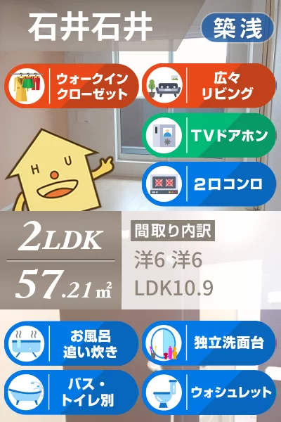 ラ・ラフレシールI 203のお部屋の特徴