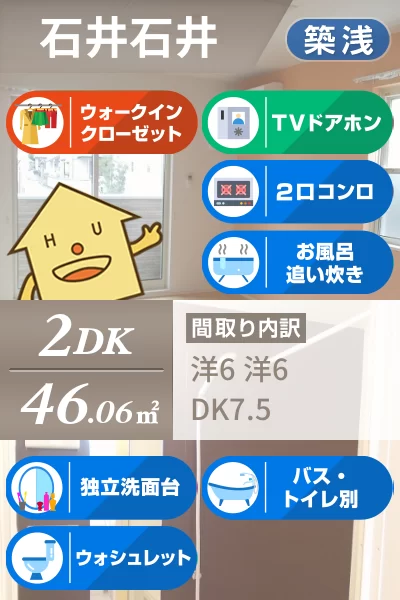 ラ・ラフレシールII 101のお部屋の特徴