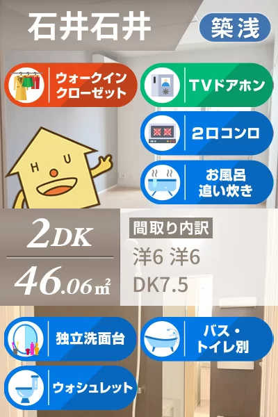 ラ・ラフレシールII 103のお部屋の特徴