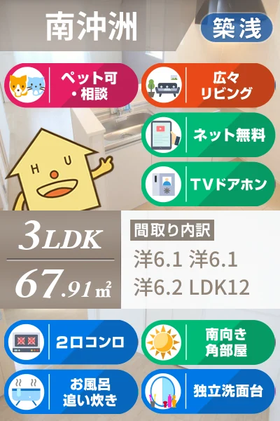 フランメゾン南沖洲A 201のお部屋の特徴