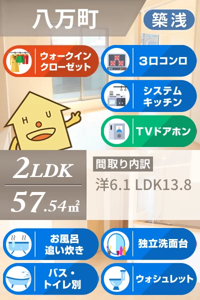 カーサ八万 II 201のお部屋の特徴