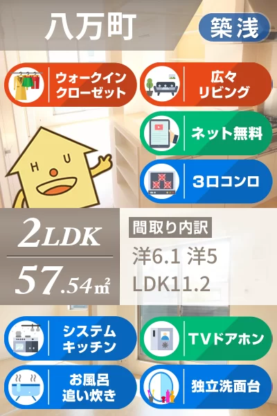 カーサ八万 II 202のお部屋の特徴