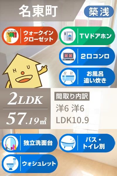 ルシール 名東A 206のお部屋の特徴