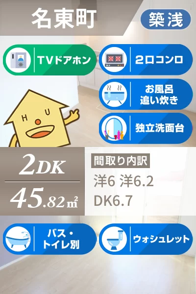 ルシール 名東B 102のお部屋の特徴