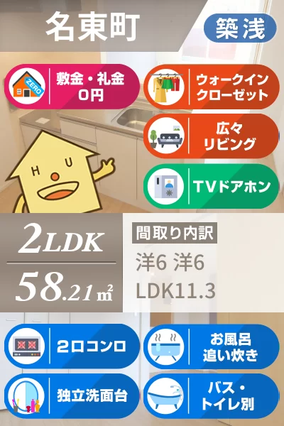 ルシール 名東B 201のお部屋の特徴