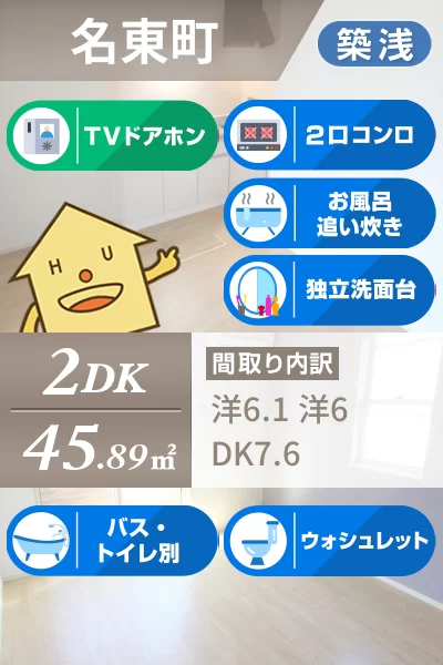 ルシール 名東C 105のお部屋の特徴