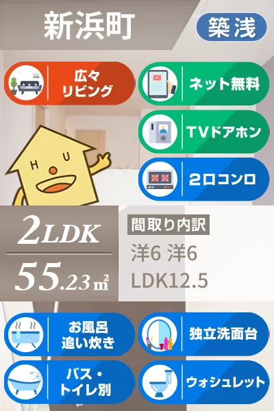 アンジュールB 103のお部屋の特徴