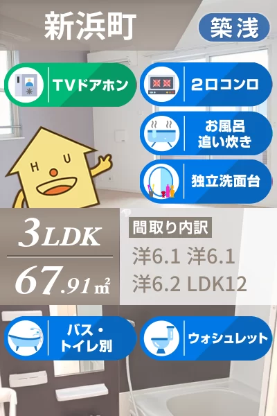 アンジュールB 205のお部屋の特徴