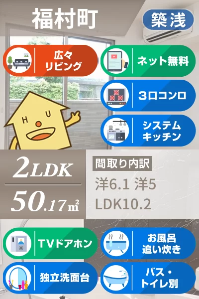 グリーンヴィレッジ II 102のお部屋の特徴