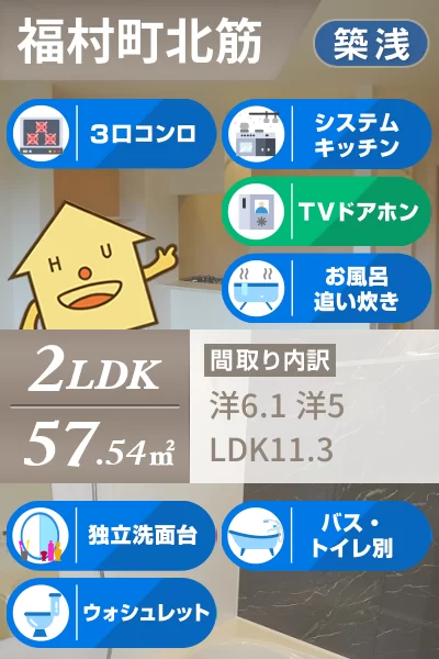 グリーンヴィレッジ II 203のお部屋の特徴