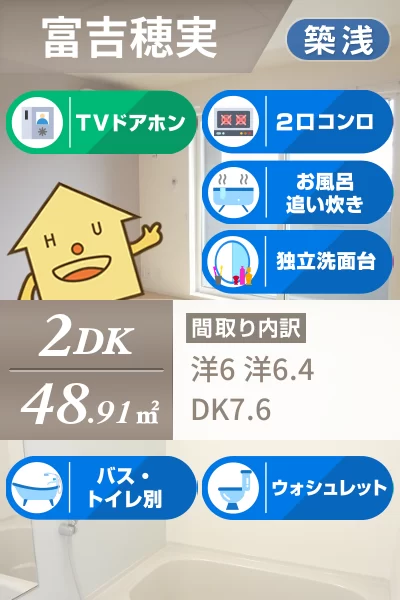 グリーン・グリーン B 102のお部屋の特徴