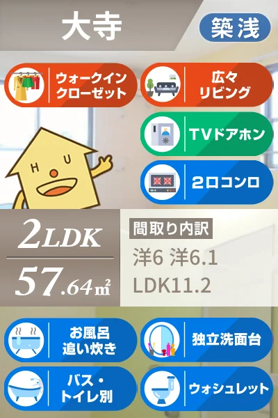 カントリーハイム・ダテ 201のお部屋の特徴