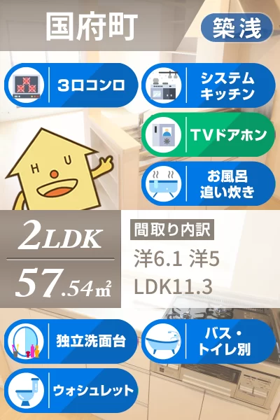 シエロ・ガーデン国府C 203のお部屋の特徴