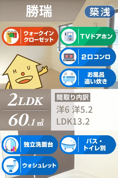 エルヴィータ B 203のお部屋の特徴