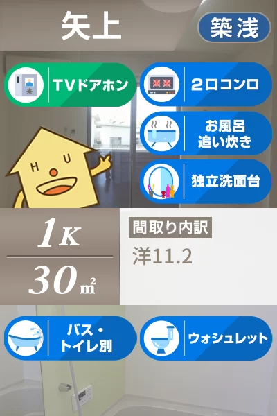 エストレージャ 102のお部屋の特徴