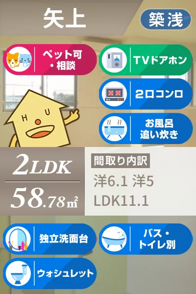エレガンシア藍住A 202のお部屋の特徴