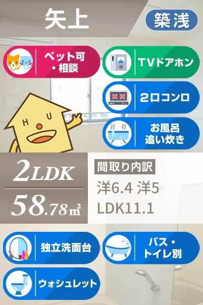 エレガンシア藍住B 202のお部屋の特徴