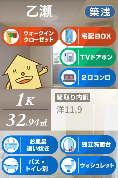 ヴァン・ヴェール I 101のお部屋の特徴