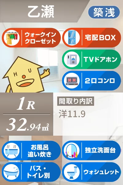 ヴァン・ヴェール I 105のお部屋の特徴