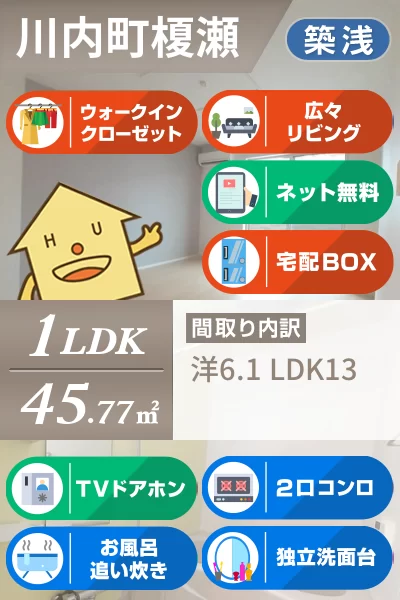 セミージャA 103のお部屋の特徴