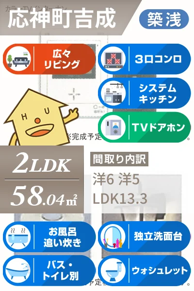 レーヴ 202のお部屋の特徴