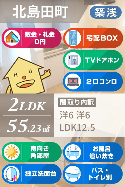 パーク アクシスオスト A 101のお部屋の特徴