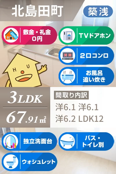 パーク アクシスオスト A 205のお部屋の特徴