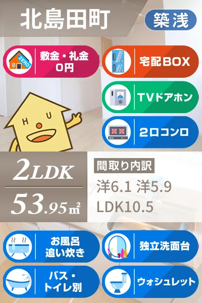 パーク アクシスオスト B 101のお部屋の特徴