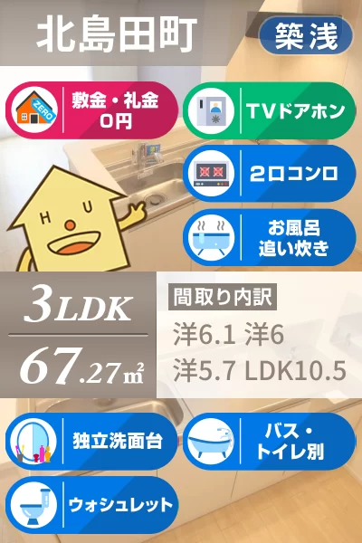 パーク アクシスオスト B 205のお部屋の特徴