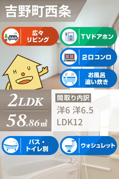 メゾンロアール A 202のお部屋の特徴