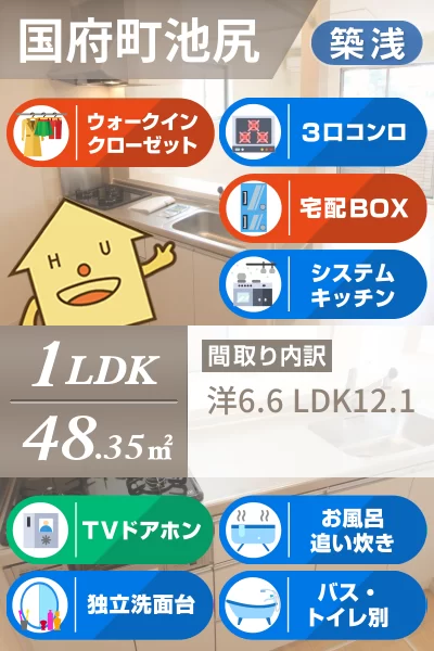 メゾンドK2 国府 103のお部屋の特徴