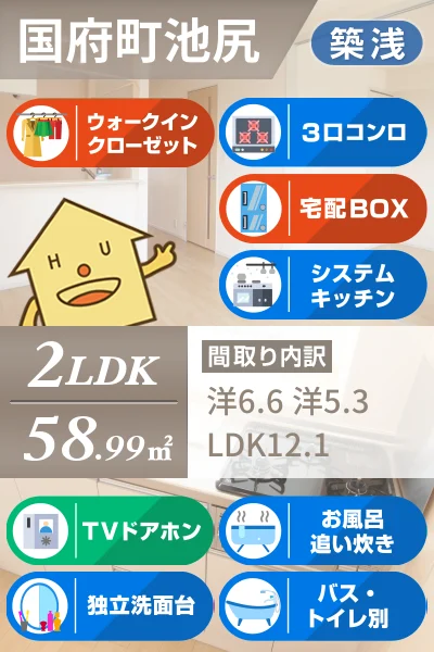 メゾンドK2 国府 201のお部屋の特徴