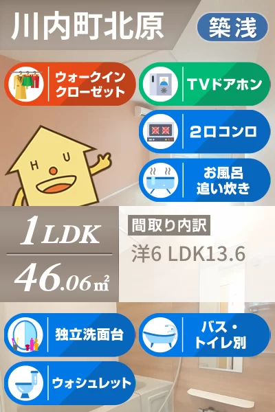 ジュネス ful ful B 103のお部屋の特徴